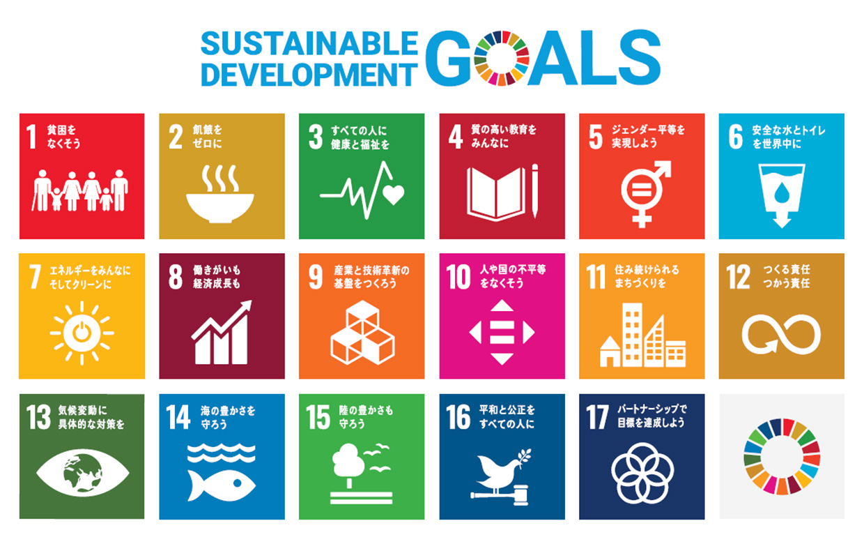 持続可能な開発目標(SDGs)